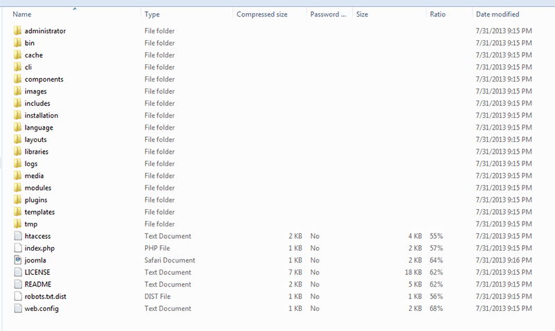 Content of Joomla zip file