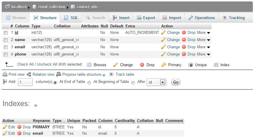 tables in the database